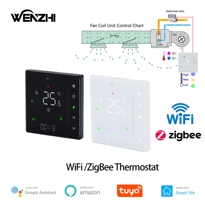 Wifi Thermostat - Termostato de aire acondicionado Zigbee/Wifi, unidad