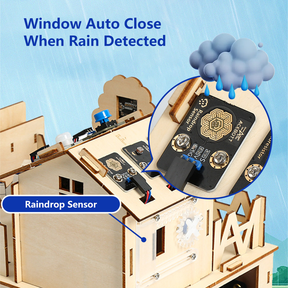 Kit de Iniciación STEM STEAM p - Esp32 Smart Home Kit reseña y precio