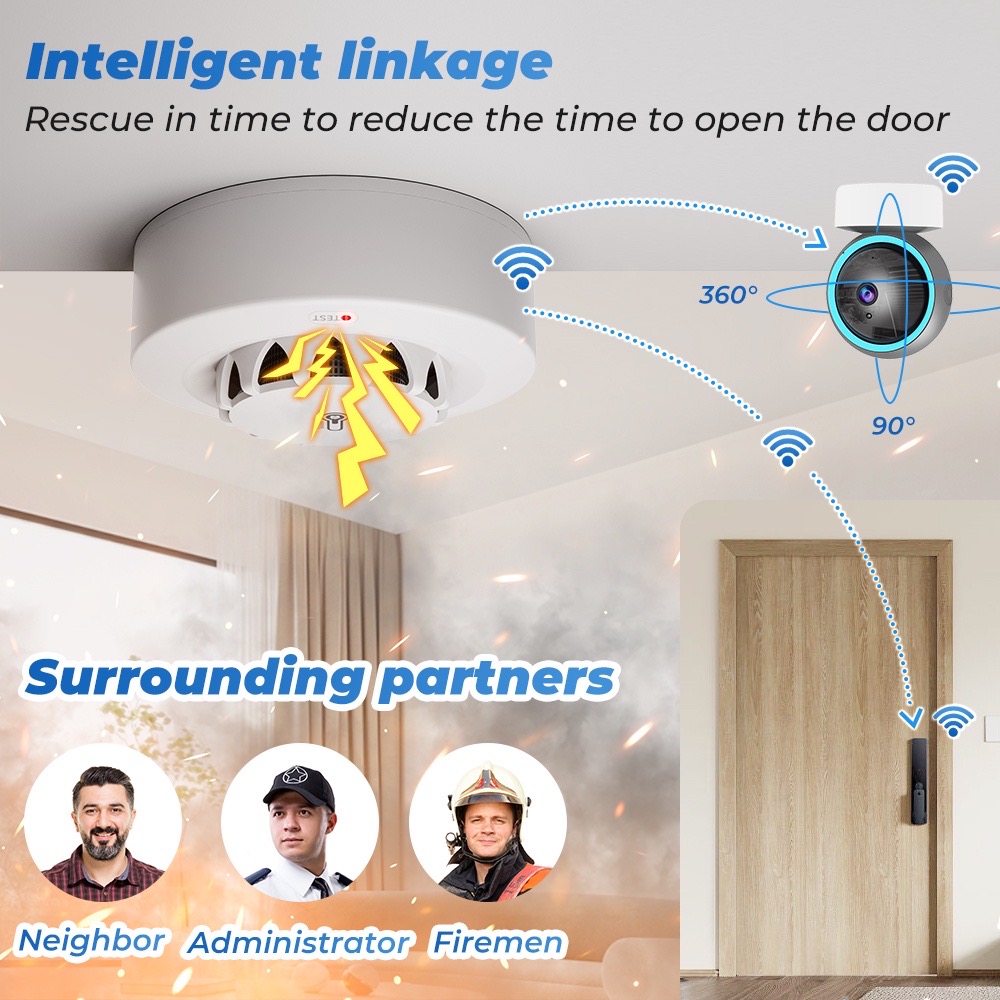 Sensor de Temperatura y Humeda - Wifi Thermostat reseña y precio