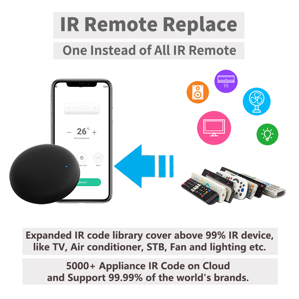Tuya WiFi IR remoto para autom - Smart Home Automation Kit reseña y precio