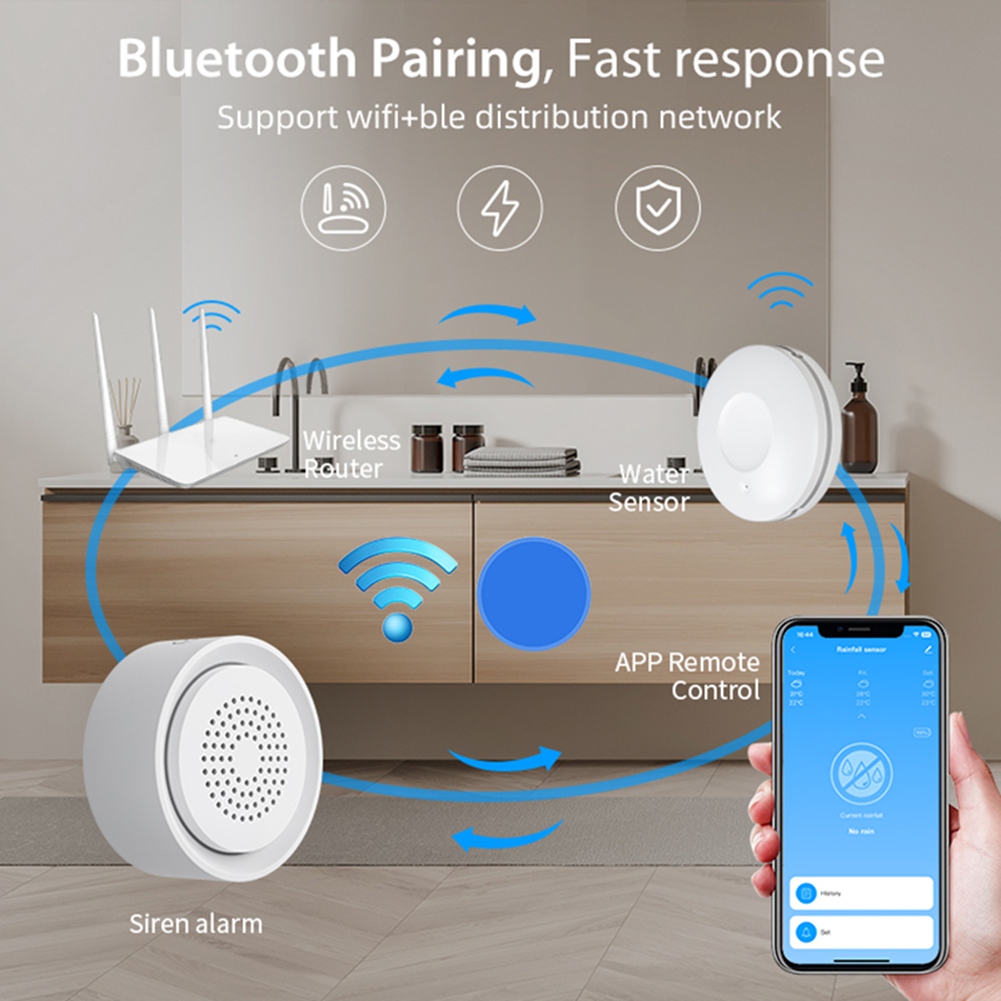 Sensor de Fugas de Agua Wifi P - Smart Home Automation Kit reseña y precio